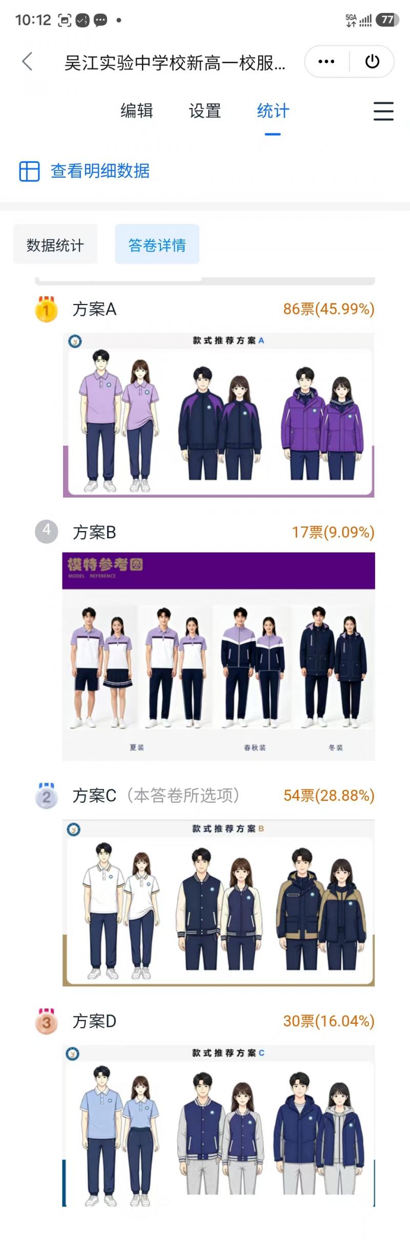 高一校服样式投票结果.jpg