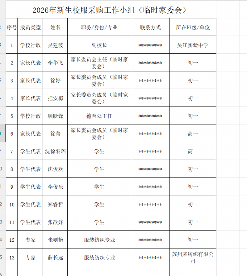 临时家委会暨校服选用工作小组名单.png